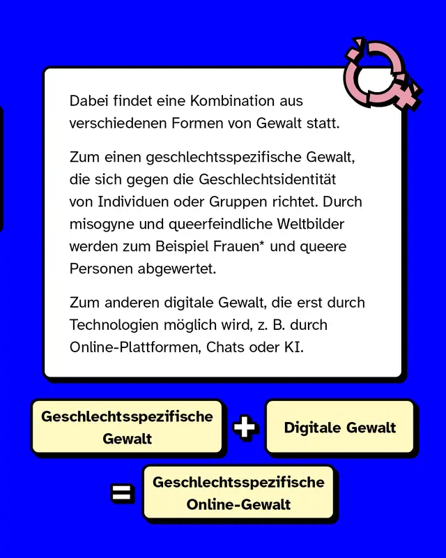 Dabei findet eine Kombination aus verschiedenen Formen von Gewalt statt. Zum einen geschlechtsspezifische Gewalt die sich gegen die Geschlechtsidentitaet von Individuen oder Gruppen richtet. Durch misogyne und queerfeindliche Weltbilder werden zum Beispiel Frauen und queere Personen abgewertet. Zum anderen digitale Gewalt die erst durch Technologien moeglich wird zum Beispiel durch Online-Plattformen Chats oder KI. Geschlechtsspezifische Gewalt plus digitale Gewalt ergibt geschlechtsspezifische Online-Gewalt.