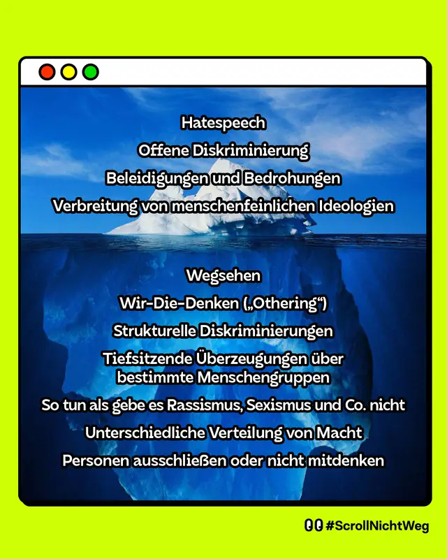 Ein Eisberg im Wasser. Die Spitze des Eisbergs über dem Wasser ist sehr klein. Unterhalb des Wassers ist der Rest des Eisberges riesig.   Gedankenstütze: Der ganze Eisberg steht für Gruppenbezogene Menschenfeindlichkeit. Was ist offensichtlich GMF, was ist unsichtbare GMF.   Überhalb des Wasser steht: Hatespeech Offene Diskriminierung Beleidigungen und Bedrohungen Verbreitung von menschenfeinlichen Ideologien   Unterhalb des Wasser steht: Wegsehen Wir-Die-Denken („Othering“) Strukturelle Diskriminierungen Tiefsitzende Überzeugungen über bestimmte Menschengruppen So tun als gebe es Rassismus, Sexismus und Co. nicht Unterschiedliche Verteilung von Macht Personen ausschließen oder nicht mitdenken Menschen wegen einer Gruppenzugehörigkeit Eigenschaften zuschreiben