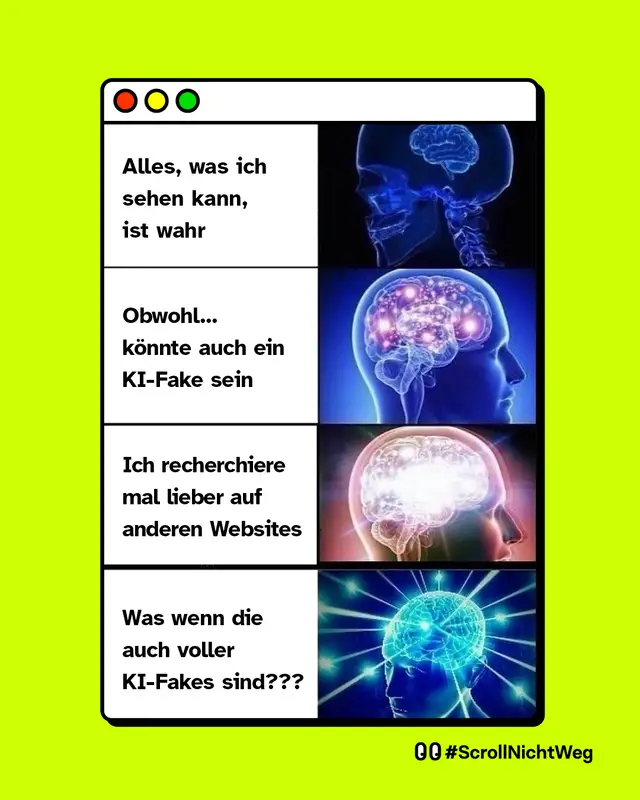 Meme: Darstellung eines stilisierten Browserfensters vor gr&uuml;nem Hintergrund. Das Meme ist in vier horizontale Zeilen aufgeteilt. Links stehen jeweils Textfelder, rechts dazu passende Bilder eines menschlichen Kopfes mit unterschiedlich stark leuchtendem Gehirn (von wenig Aktivit&auml;t bis stark abstrahlend). Erste Zeile links: &bdquo;Alles, was ich sehen kann, ist wahr&ldquo;. Rechts ein seitlich dargestellter Kopf mit kaum leuchtendem Gehirn. Zweite Zeile links: &bdquo;Obwohl&hellip; k&ouml;nnte auch ein KI-Fake sein&ldquo;. Rechts ein Kopf mit st&auml;rker hervorgehobenem, leuchtendem Gehirn. Dritte Zeile links: &bdquo;Ich recherchiere mal lieber auf anderen Websites&ldquo;. Rechts ein Kopf mit sehr hell leuchtendem Gehirn. Vierte Zeile links: &bdquo;Was wenn die auch voller KI-Fakes sind???&ldquo;. Rechts ein Kopf mit extrem stark leuchtendem Gehirn, von dem Lichtstrahlen ausgehen. Unten rechts im Bild stehen zwei Augen-Symbole, die Aufmerksamkeit oder Hinsehen signalisieren, sowie der Text: &bdquo;#ScrollNichtWeg&ldquo;.