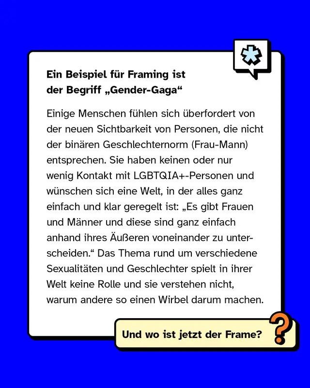 Ein Beispiel f&uuml;r Framing ist der Begriff Gender-Gaga. Einige Menschen f&uuml;hlen sich &uuml;berfordert von der neuen Sichtbarkeit von Personen, die nicht der bin&auml;ren Geschlechternorm (Frau-Mann) entsprechen. Sie haben keinen oder nur wenig Kontakt mit LGBTQIA+-Personen und w&uuml;nschen sich eine Welt, in der alles ganz einfach und klar geregelt ist: Es gibt Frauen und M&auml;nner und diese sind ganz einfach anhand ihres &Auml;u&szlig;eren voneinander zu unterscheiden. Das Thema rund um verschiedene Sexualit&auml;ten und Geschlechter spielt in ihrer Welt keine Rolle und sie verstehen nicht, warum andere so einen Wirbel darum machen.