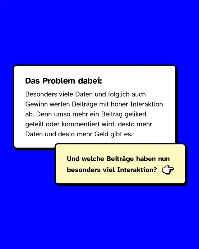 Das Problem dabei: Besonders viele Daten und folglich auch Gewinn werfen Beitr&auml;ge mit hoher Interaktion ab. Und welche Beitr&auml;ge haben besonders viel Interaktion?